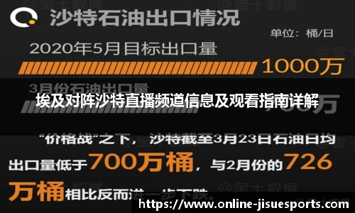 埃及对阵沙特直播频道信息及观看指南详解