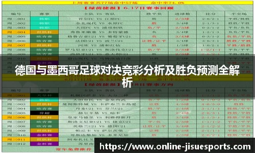 德国与墨西哥足球对决竞彩分析及胜负预测全解析