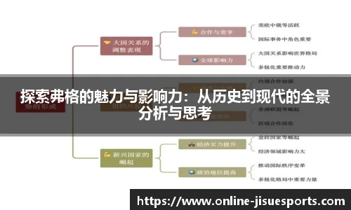 探索弗格的魅力与影响力：从历史到现代的全景分析与思考